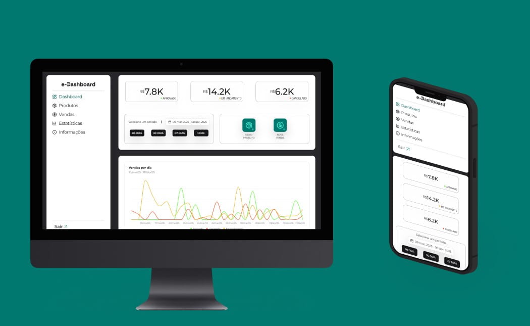 Foto da home page do e-Dashboard